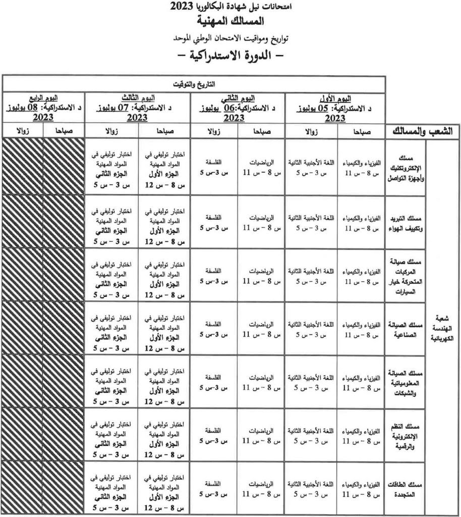  اجتياز الامتحان الوطني 2023 الدورة الإستدراكية 7 914x1024 1 - شطاري نيوز