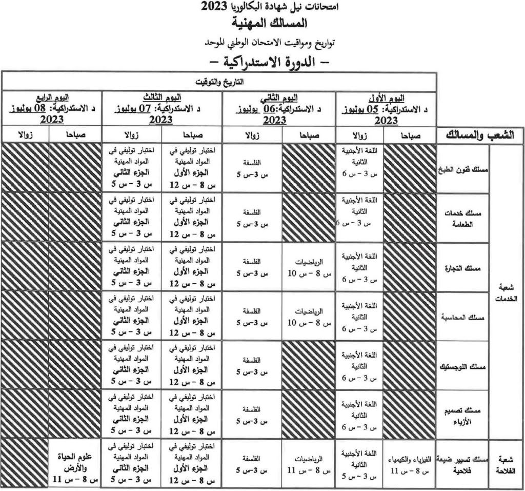  اجتياز الامتحان الوطني 2023 الدورة الإستدراكية 9 1024x957 1 - شطاري نيوز