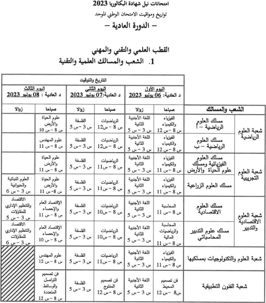  اجتياز الامتحان الوطني 2023 الدورة العادية 1 898x1024 1 - شطاري نيوز