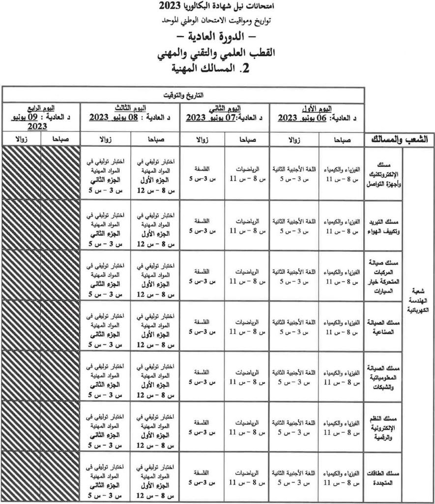  اجتياز الامتحان الوطني 2023 الدورة العادية 2 885x1024 1 - شطاري نيوز