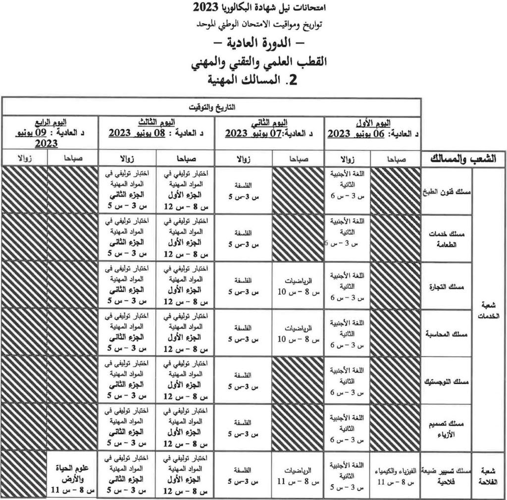  اجتياز الامتحان الوطني 2023 الدورة العادية 4 1024x1011 1 - شطاري نيوز