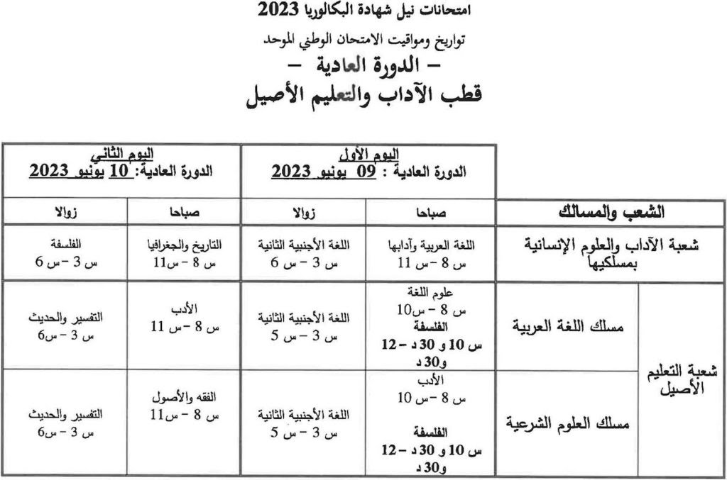  اجتياز الامتحان الوطني 2023 الدورة العادية 5 1024x677 1 - شطاري نيوز