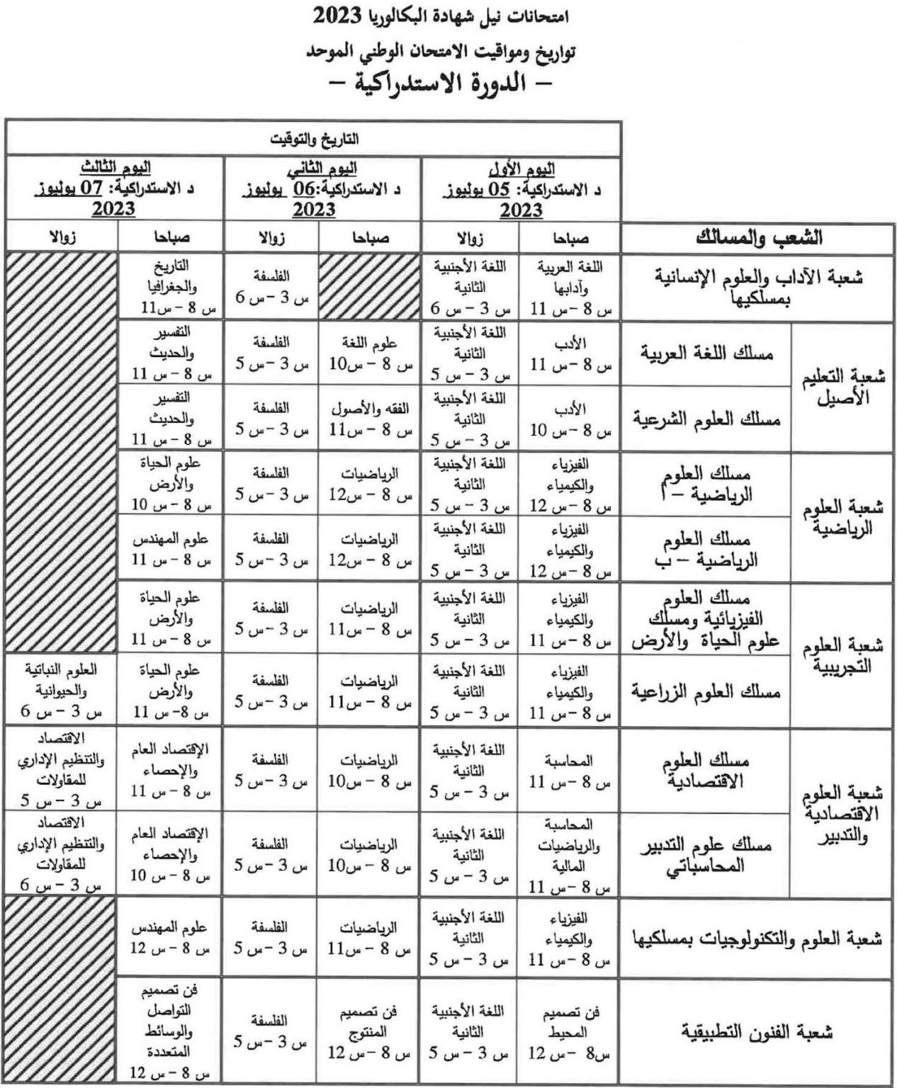  اجتياز الامتحان الوطني 2023 الدورة العادية 6 1266x1536 1 - شطاري نيوز