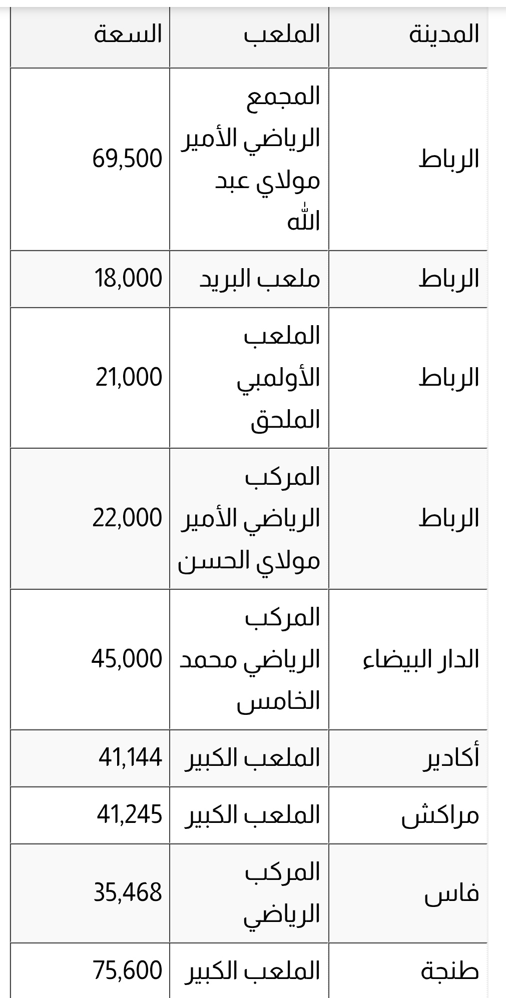 Screenshot 20250526 104259 com.android.chrome edit 440419462404671 - شطاري نيوز