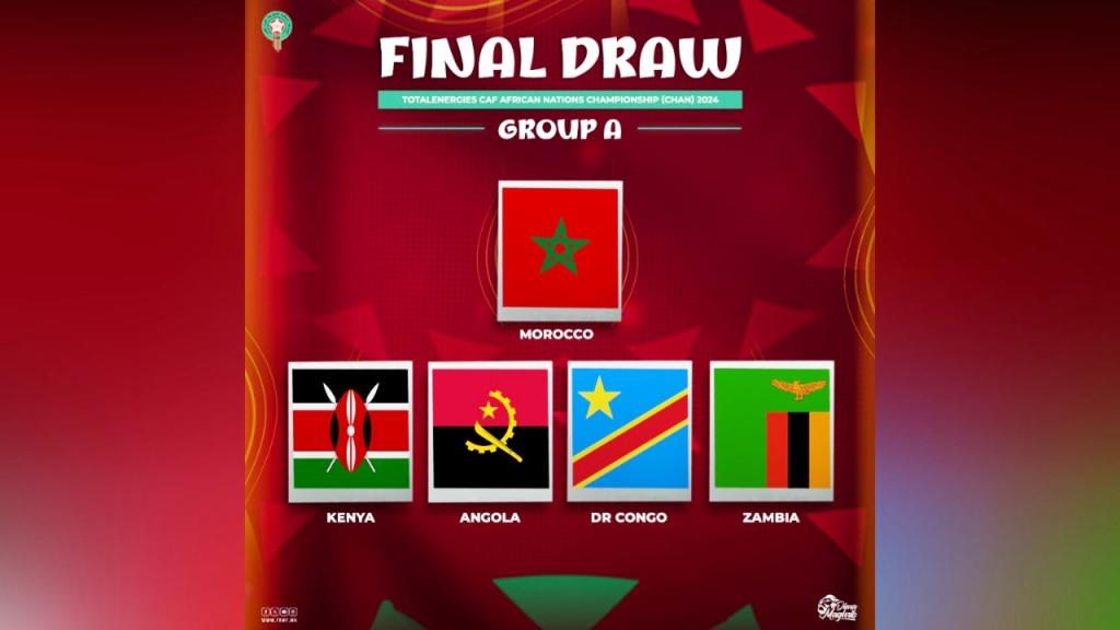 قرعة “الشان” تضع المنتخب الوطني في المجموعة الأولى رفقة كينيا وأنغولا والكونغو الديمقراطية وزامبيا…