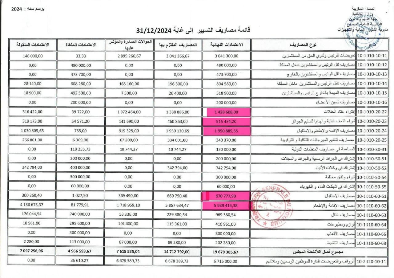 IMG 20250802 WA0364 - شطاري نيوز