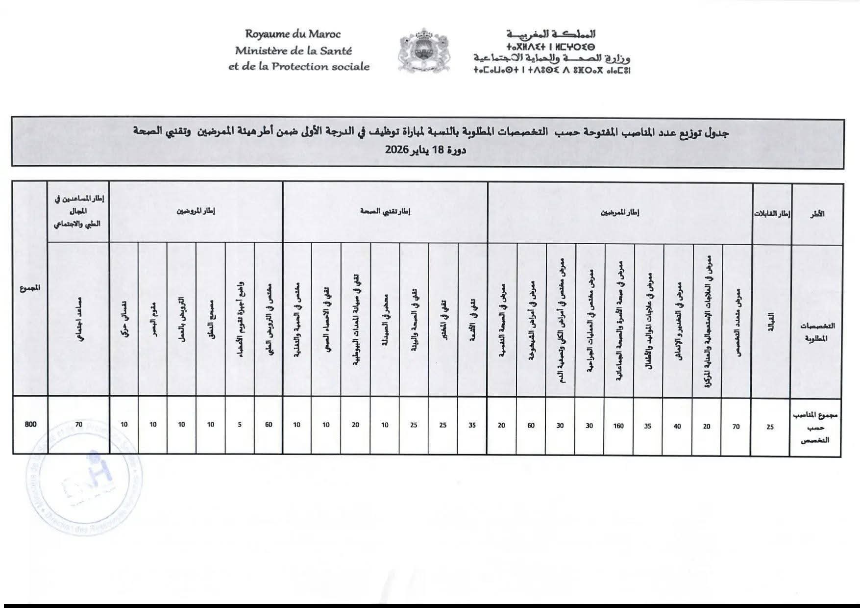 FB IMG 1765905203909 - شطاري نيوز