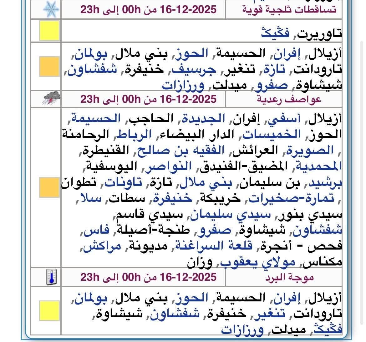 النشرة الجوية: مستوى اليقظة ليوم غد الأربعاء 17 دجنبر2025