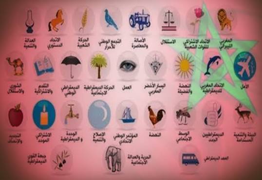 تراجع حضور “الأحرار” وتنامي العزوف الانتخابي يعكسان ضبابية المشهد السياسي.