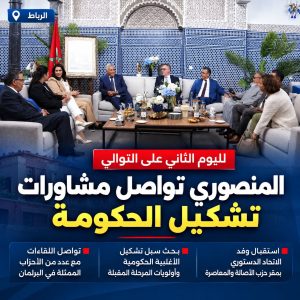 الرباط.. المنصوري تواصل مشاورات تشكيل الحكومة لليوم الثاني على التوالي